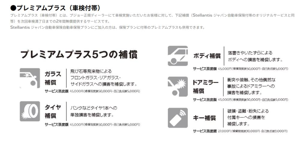 プレミアムプラス【車検付帯】リリースのご案内