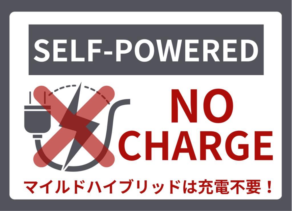 【驚きの走り】充電不要で走りも快適！ステランティスの新型ハイブリッドのここが凄い！⚡