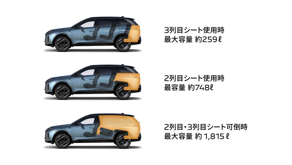 NEW 5008 HYBRID デビューフェア開催🚙 