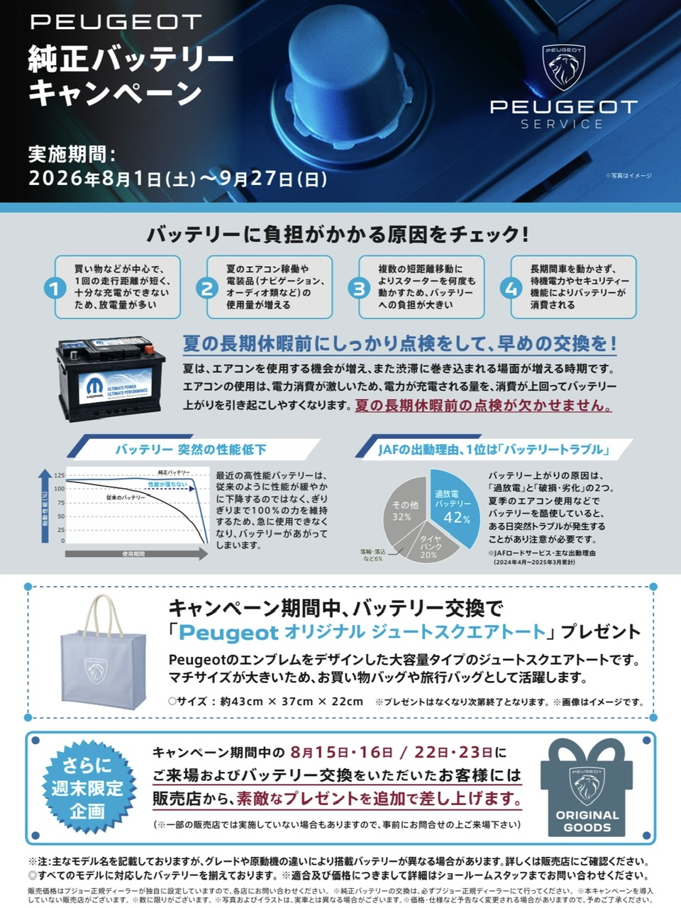 PEUGEOT 純正バッテリーキャンペーン開催中！🔋✨